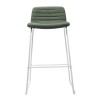 Pixel High Bar Stool - 730mmH  CHOICE OF 5 COLOURS