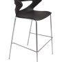 Taurus Bar Stool 