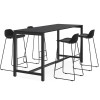 Custom Welded High Bench Table