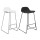 Stools
