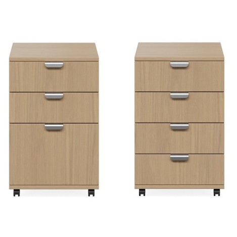 CC Plus Mobile Pedestal