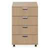 CC Plus Mobile Pedestal