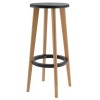 Uri Counter Stool 