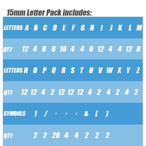 Executive Letters and Numbers for Letterboards  