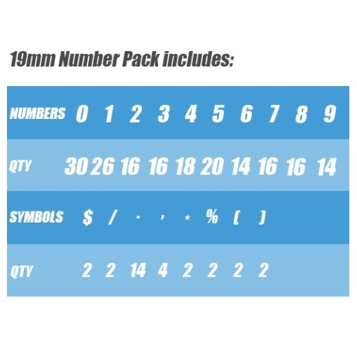 Executive Letters and Numbers for Letterboards  
