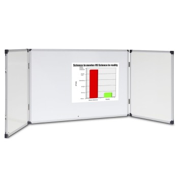 Whiteboard Cabinet