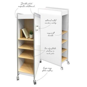 Huddle Mobile Whiteboard