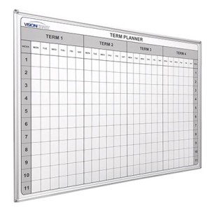 Term Planners