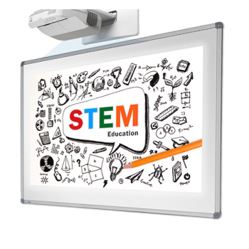 Porcelain Projection Whiteboards