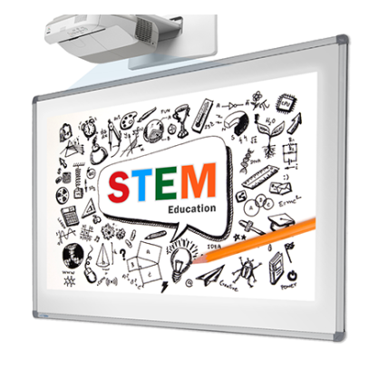 Porcelain Projection Whiteboards