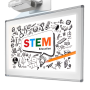 Porcelain Projection Whiteboards