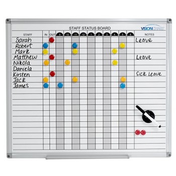 Staff Status Whiteboard