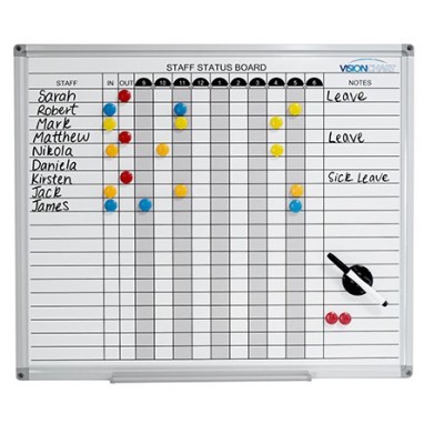 Staff Status Whiteboard