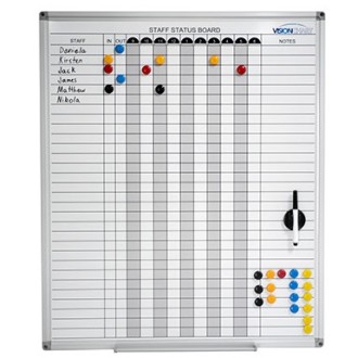 Staff Status Whiteboard