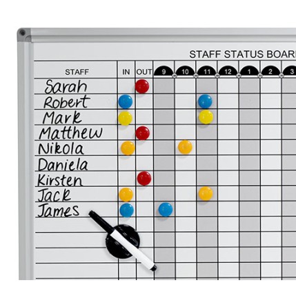 Staff Status Whiteboard