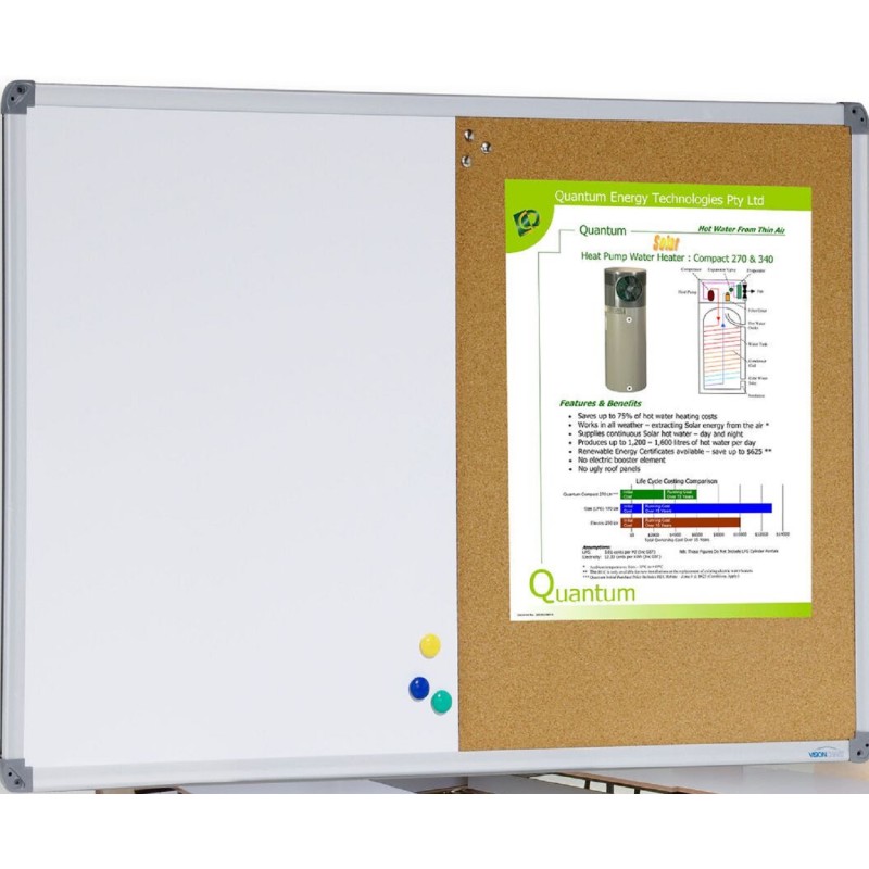 Combi Whiteboard and Corkboard