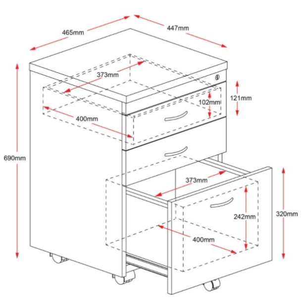 Rapid Span Mobile Pedestal