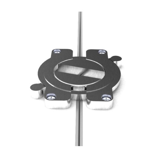 Host Flip Table