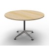 Typhoon Round Table